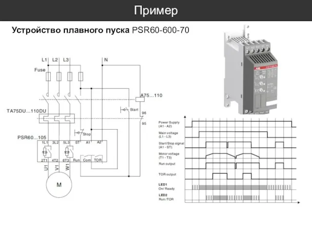 Пример Устройство плавного пуска PSR60-600-70