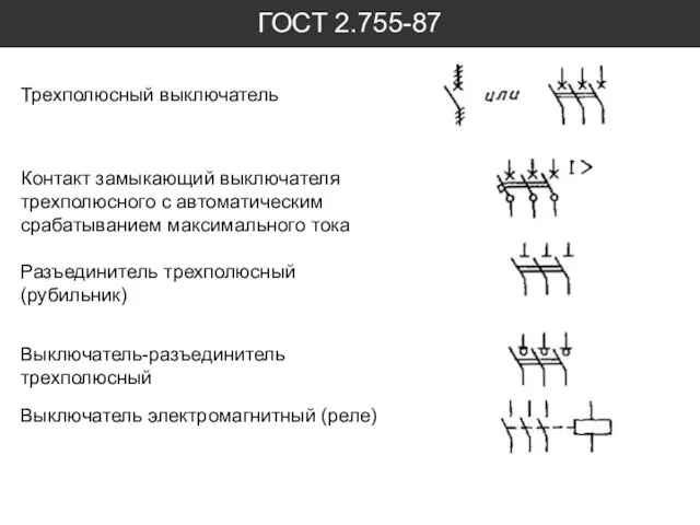 ГОСТ 2.755-87 Трехполюсный выключатель Контакт замыкающий выключателя трехполюсного с автоматическим срабатыванием