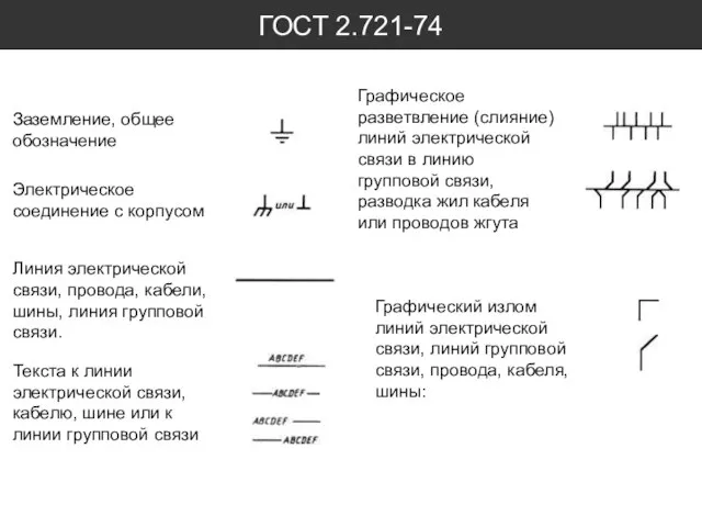 ГОСТ 2.721-74 Заземление, общее обозначение Электрическое соединение с корпусом Линия электрической