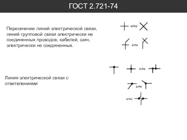 ГОСТ 2.721-74 Пересечение линий электрической связи, линий групповой связи электрически не