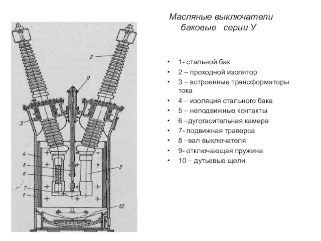 Масляные выключатели баковые серии У 1- стальной бак 2 – проходной