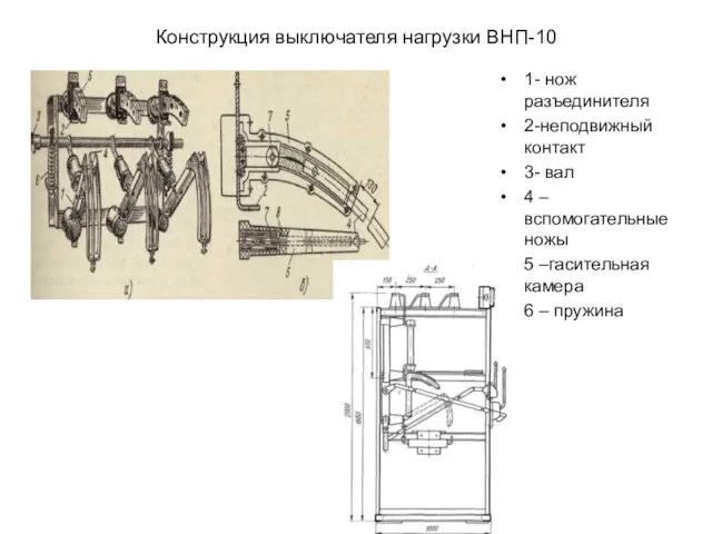 Конструкция выключателя нагрузки ВНП-10 1- нож разъединителя 2-неподвижный контакт 3- вал