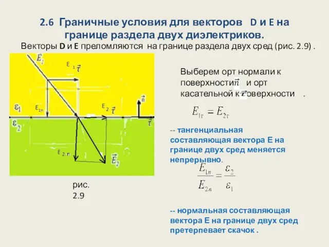 2.6 Граничные условия для векторов D и E на границе раздела