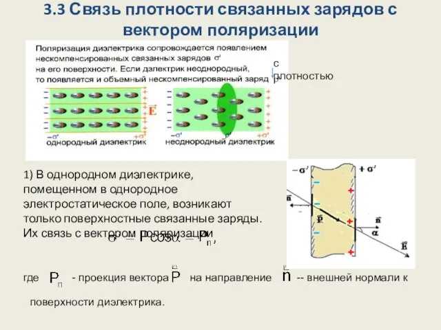 3.3 Связь плотности связанных зарядов с вектором поляризации 1) В однородном