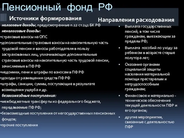 Пенсионный фонд РФ Источники формирования Направления расходования налоговые доходы, предусмотренные п.12