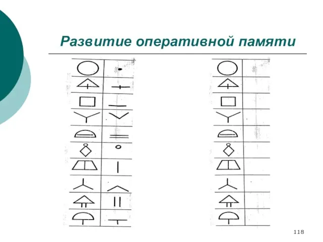 Развитие оперативной памяти