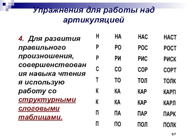 Упражнения для работы над артикуляцией 4. Для развития правильного произношения, совершенствования