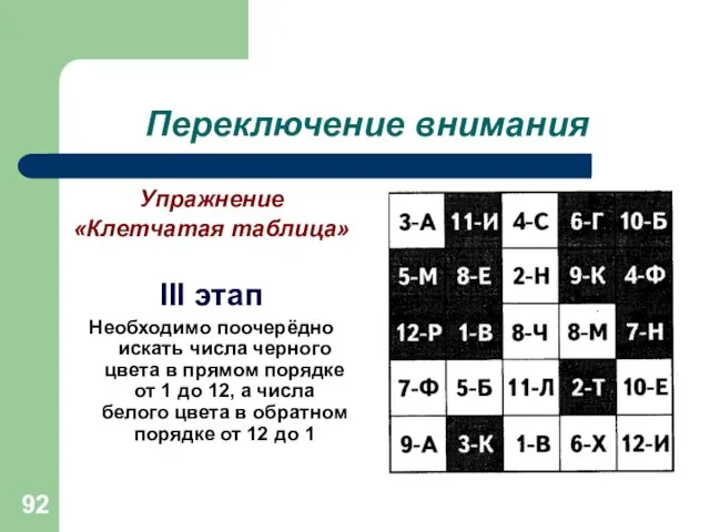 Переключение внимания Упражнение «Клетчатая таблица» III этап Необходимо поочерёдно искать числа