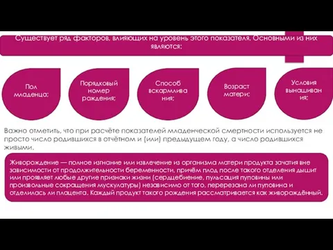 Существует ряд факторов, влияющих на уровень этого показателя. Основными из них