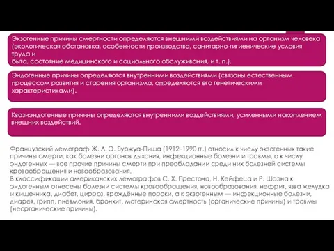 Французский демограф Ж. Л. Э. Буржуа-Пиша (1912–1990 гг.) относил к числу