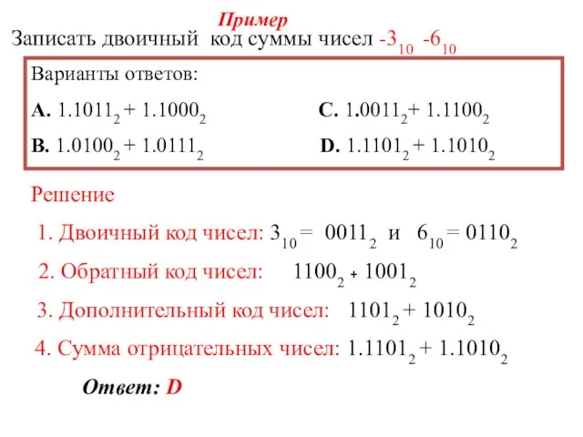 Пример Записать двоичный код суммы чисел -310 -610 Решение 1. Двоичный