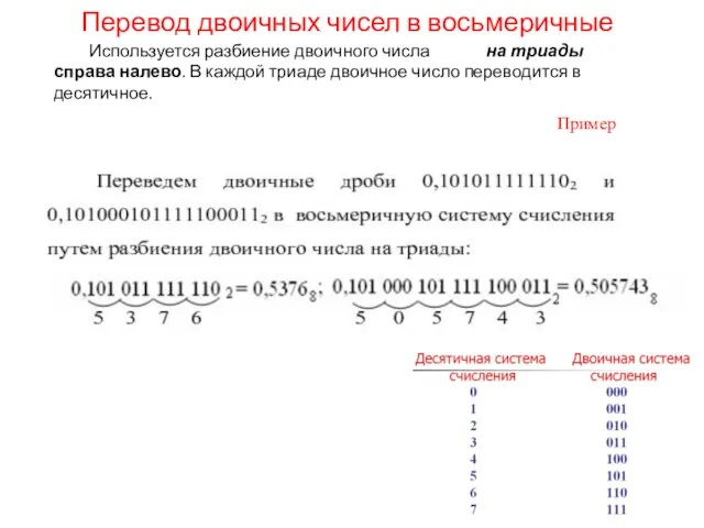 Перевод двоичных чисел в восьмеричные Используется разбиение двоичного числа на триады