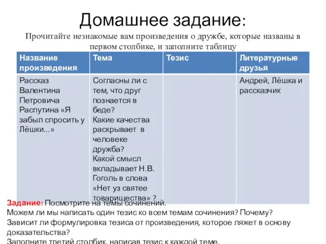 Домашнее задание: Прочитайте незнакомые вам произведения о дружбе, которые названы в