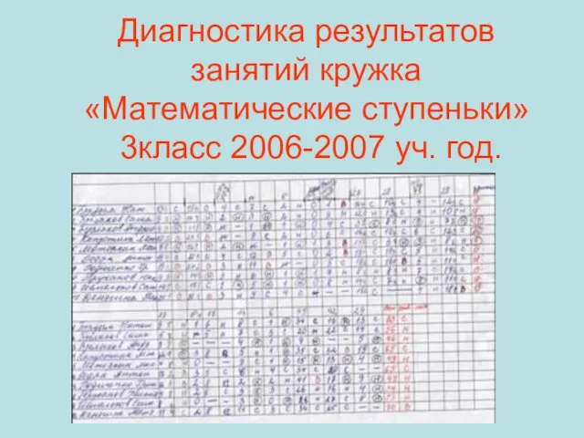 Диагностика результатов занятий кружка «Математические ступеньки» 3класс 2006-2007 уч. год.