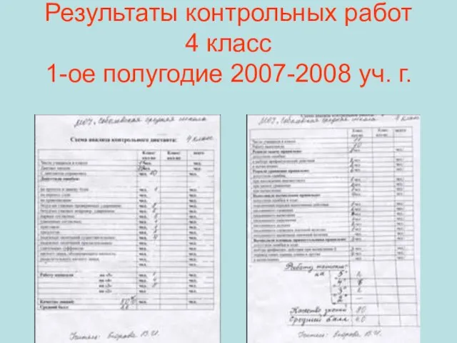 Результаты контрольных работ 4 класс 1-ое полугодие 2007-2008 уч. г.