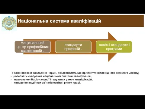 У законопроект закладено норми, які дозволять (до прийняття відповідного окремого Закону)