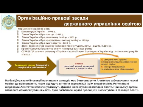 Нормативно-правова база: Конституція України - 1996 р. Закон України «Про освіту»