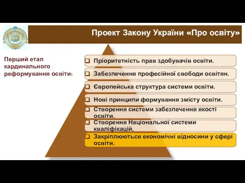 Перший етап кардинального реформування освіти: