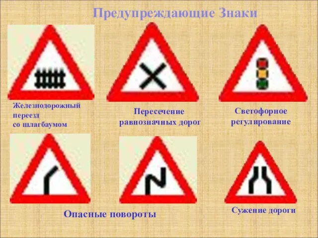 Предупреждающие Знаки Железнодорожный переезд со шлагбаумом Пересечение равнозначных дорог Светофорное регулирование Опасные повороты Сужение дороги