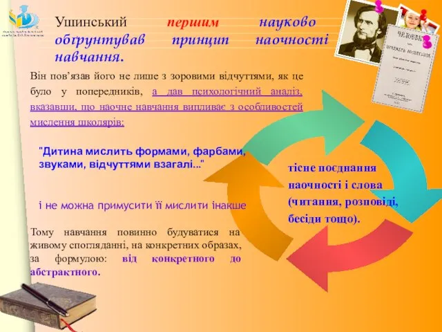 Він пов’язав його не лише з зоровими відчуттями, як це було