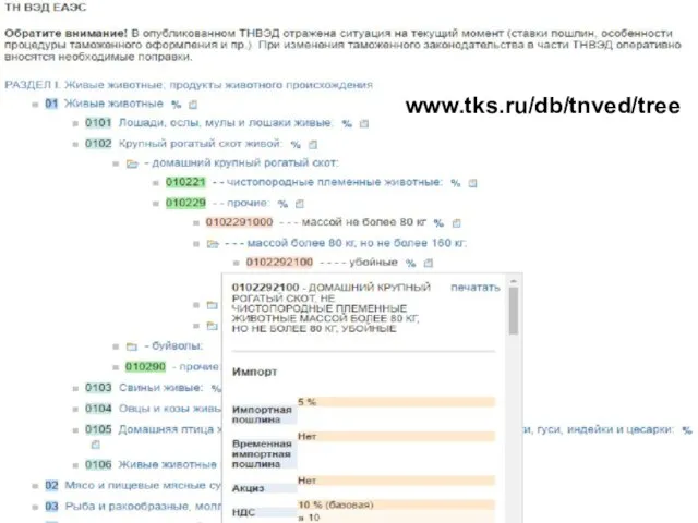 www.tks.ru/db/tnved/tree