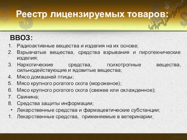 Реестр лицензируемых товаров: ВВОЗ: Радиоактивные вещества и изделия на их основе;