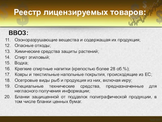 Реестр лицензируемых товаров: ВВОЗ: Озоноразрушающие вещества и содержащая их продукция; Опасные