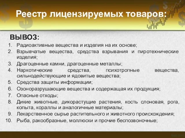 Реестр лицензируемых товаров: ВЫВОЗ: Радиоактивные вещества и изделия на их основе;