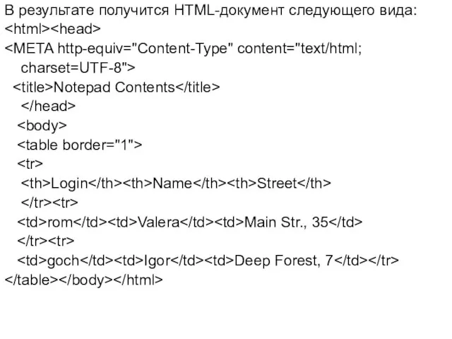 В результате получится HTML-документ следующего вида: charset=UTF-8"> Notepad Contents Login Name