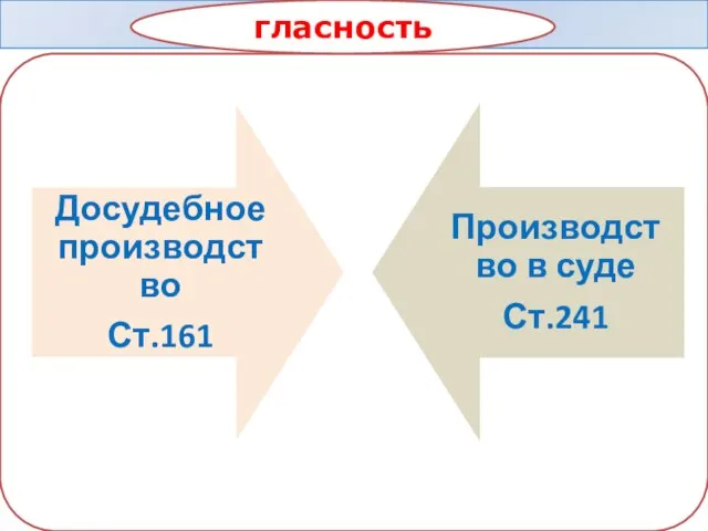 гласность гласность