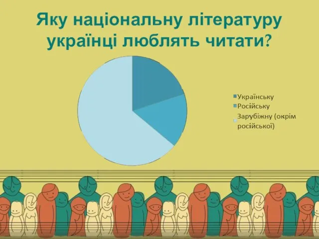 Яку національну літературу українці люблять читати?