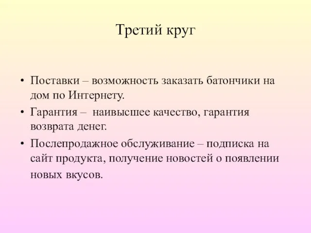 Третий круг Поставки – возможность заказать батончики на дом по Интернету.