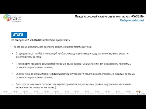 ИТОГИ На следующих 1-2 слайдах необходимо представить: Карта-схема оптимального варианта развития