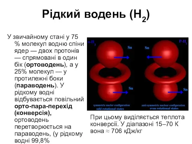 Рідкий водень (H2) У звичайному стані у 75 % молекул водню