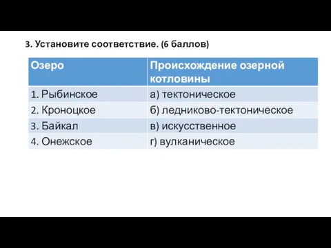 3. Установите соответствие. (6 баллов)