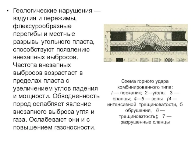 Геологические нарушения — вздутия и пережимы, флексурообразные перегибы и местные разрывы