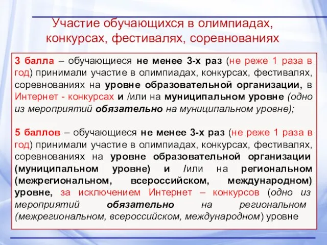 Участие обучающихся в олимпиадах, конкурсах, фестивалях, соревнованиях 3 балла – обучающиеся