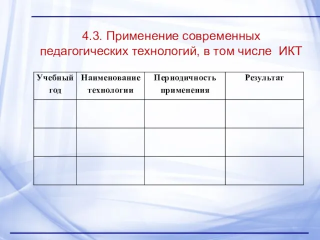 4.3. Применение современных педагогических технологий, в том числе ИКТ