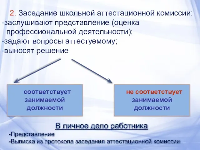 2. Заседание школьной аттестационной комиссии: заслушивают представление (оценка профессиональной деятельности); задают