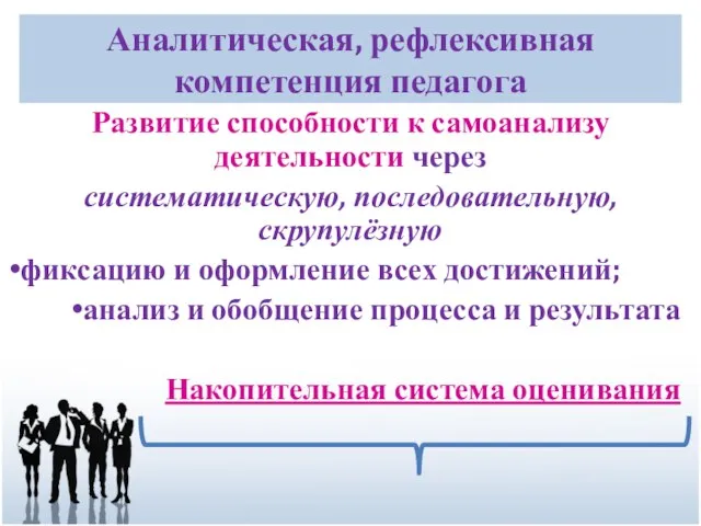 Аналитическая, рефлексивная компетенция педагога Развитие способности к самоанализу деятельности через систематическую,