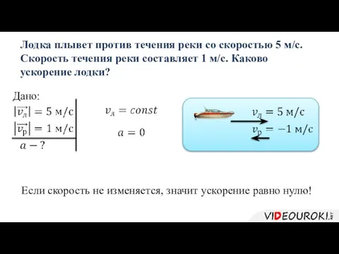 Лодка плывет против течения реки со скоростью 5 м/с. Скорость течения