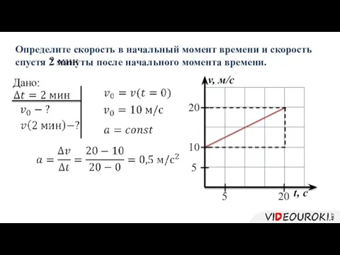 Определите скорость в начальный момент времени и скорость спустя 2 минуты