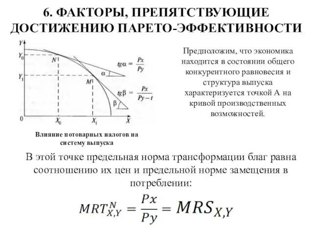 Влияние потоварных налогов на систему выпуска 6. ФАКТОРЫ, ПРЕПЯТСТВУЮЩИЕ ДОСТИЖЕНИЮ ПАРЕТО-ЭФФЕКТИВНОСТИ