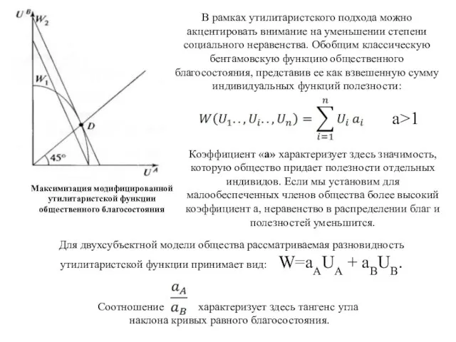 Максимизация модифицированной утилитаристской функции общественного благосостояния В рамках утилитаристского подхода можно