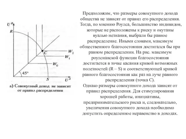 Предположим, что размеры совокупного дохода общества не зависят от правил его