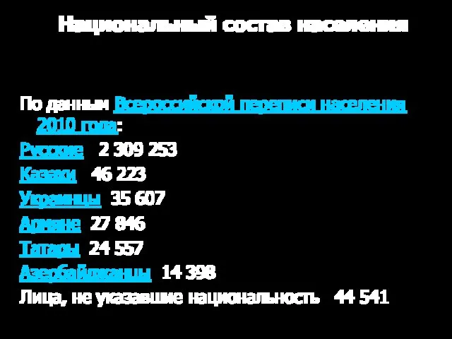 По данным Всероссийской переписи населения 2010 года: Русские 2 309 253