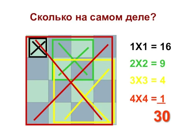 Сколько на самом деле? 30 1X1 = 16 2X2 = 9