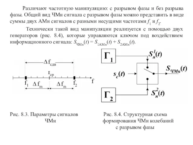 Различают частотную манипуляцию: с разрывом фазы и без разрыва фазы. Общий