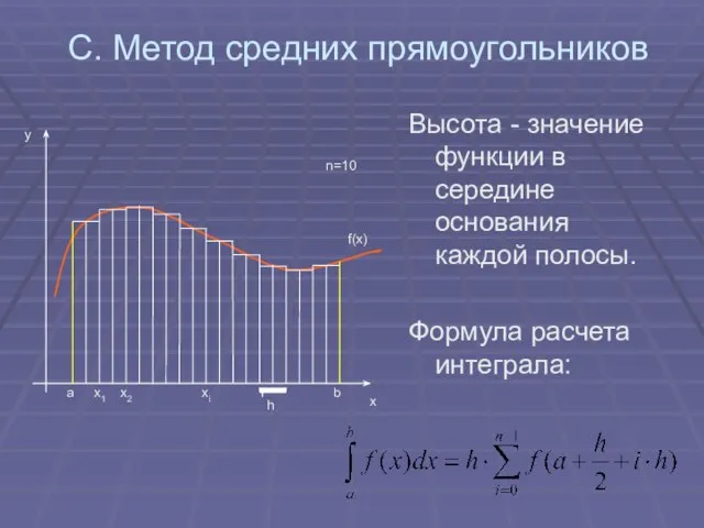 С. Метод средних прямоугольников Высота - значение функции в середине основания каждой полосы. Формула расчета интеграла: