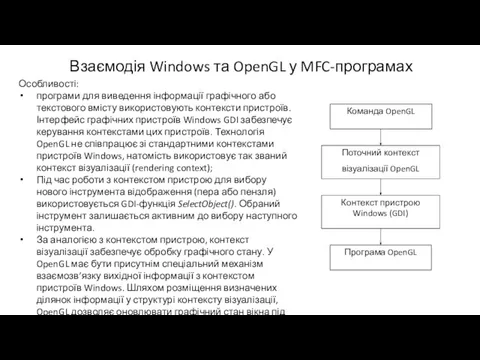 Взаємодія Windows та OpenGL у MFC-програмах Особливості: програми для виведення інформації
